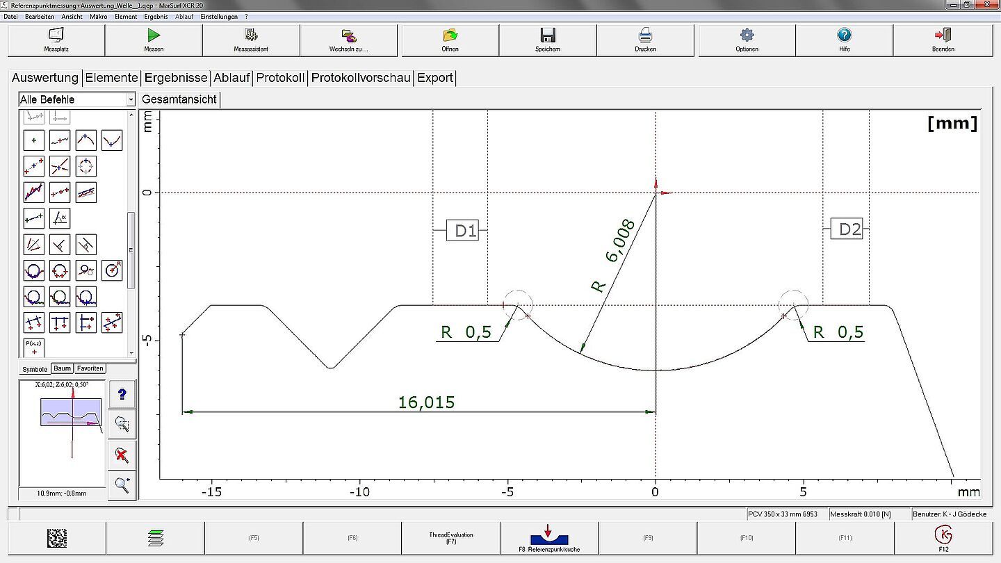 Auswertung mit Quick&Easy-Programm